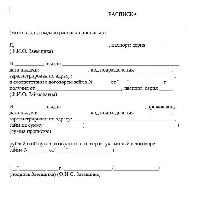 Расписка о возврате денег между физическими лицами образец