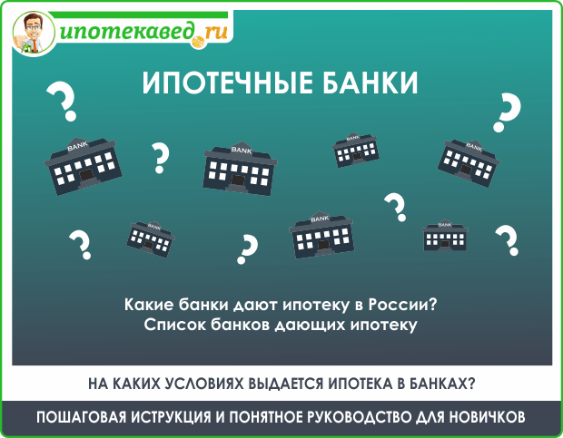 Банки ипотека. Какие банки дают ипотеку. В каком банке самая выгодная ипотека. Ипотека банк.